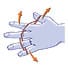 Exercices pour l'arthrose des doigts et poignets - Arthrose installée