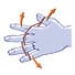 Ejercicios para la osteoartritis de los dedos y las muñecas