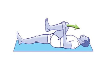 articular movements lumbarthrosis